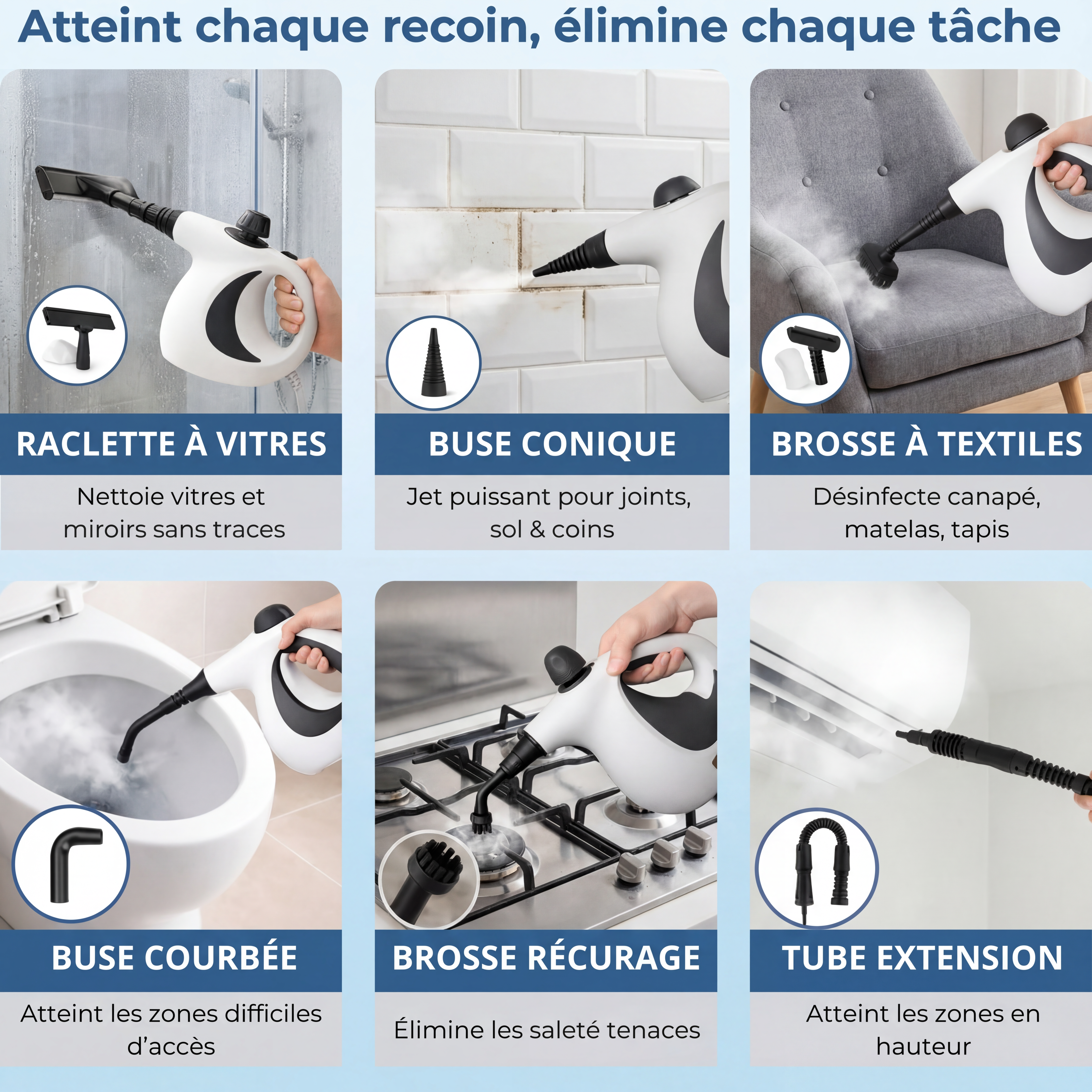 Nettoyeur Vapeur RevyneX Pro